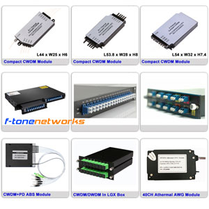 200G-DWDM