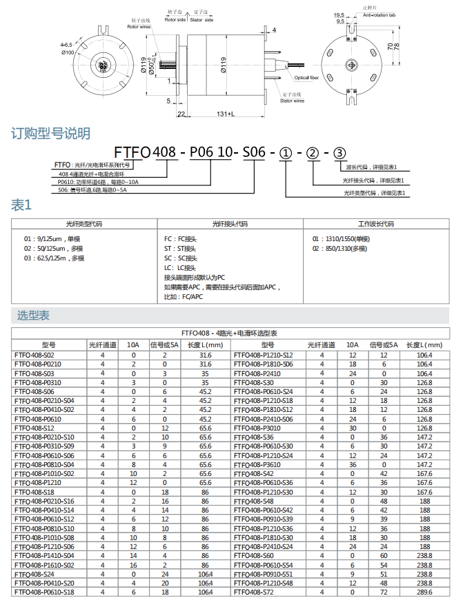 c7c7娱乐平台官网app(中国区)官方网站入口