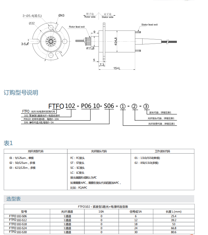 c7c7娱乐平台官网app(中国区)官方网站入口