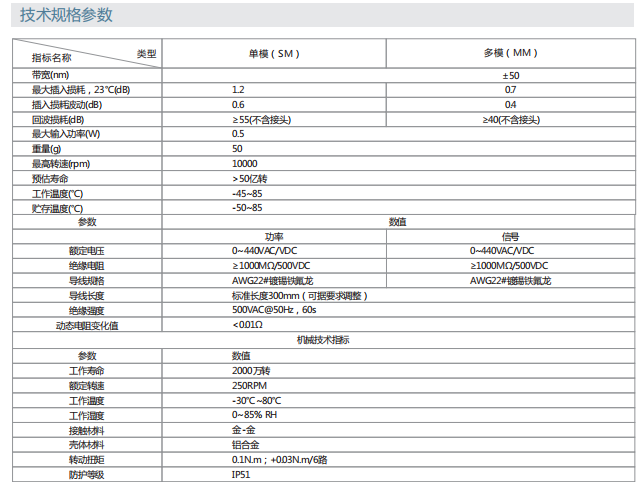 c7c7娱乐平台官网app(中国区)官方网站入口