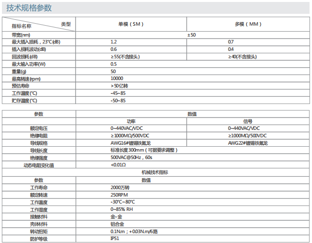 c7c7娱乐平台官网app(中国区)官方网站入口