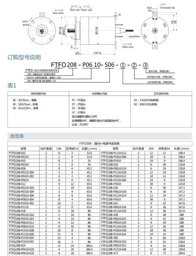 c7c7娱乐平台官网app(中国区)官方网站入口