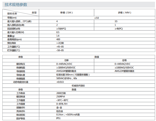 c7c7娱乐平台官网app(中国区)官方网站入口