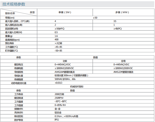 c7c7娱乐平台官网app(中国区)官方网站入口