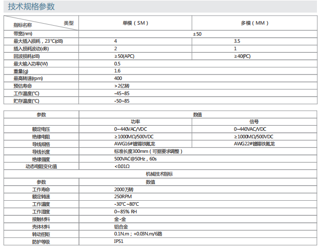 c7c7娱乐平台官网app(中国区)官方网站入口