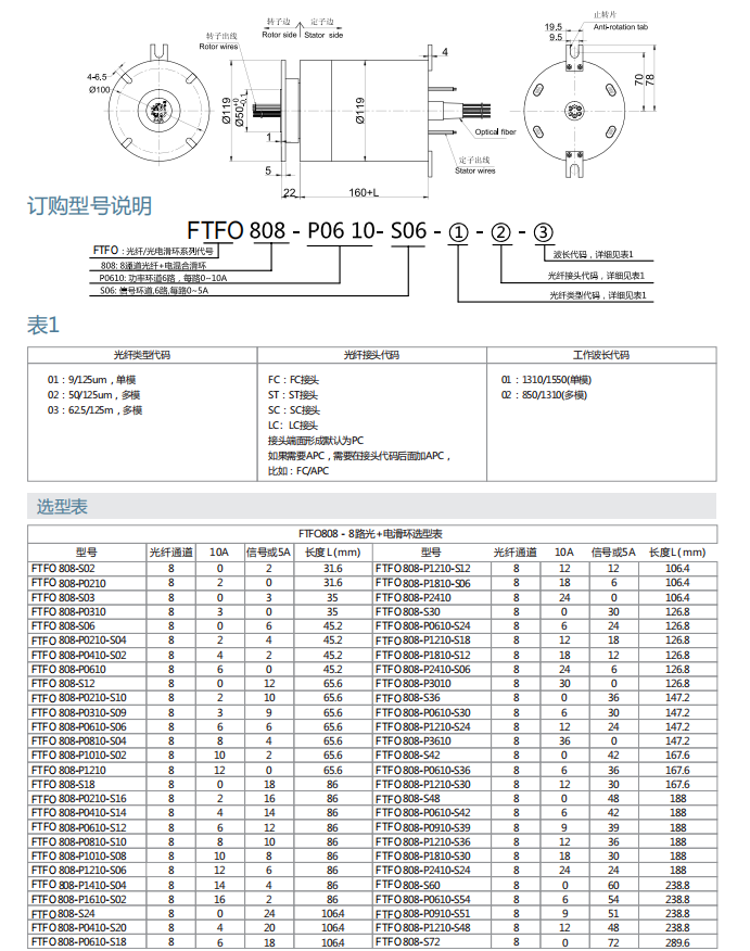 c7c7娱乐平台官网app(中国区)官方网站入口