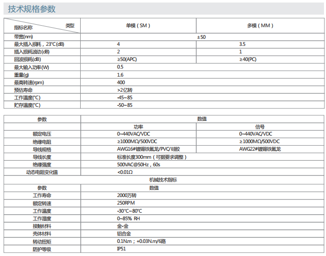 c7c7娱乐平台官网app(中国区)官方网站入口